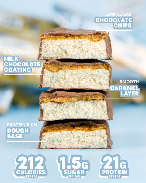 GRENADE COOKIE DOUGH PROTEIN BAR 60G